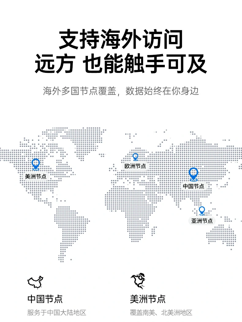 UGREEN绿联-品质新体验,数码选绿联