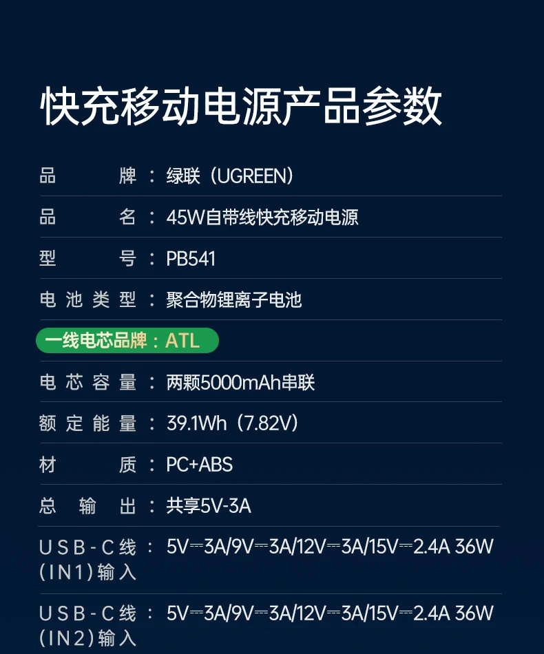 UGREEN绿联-品质新体验,数码选绿联