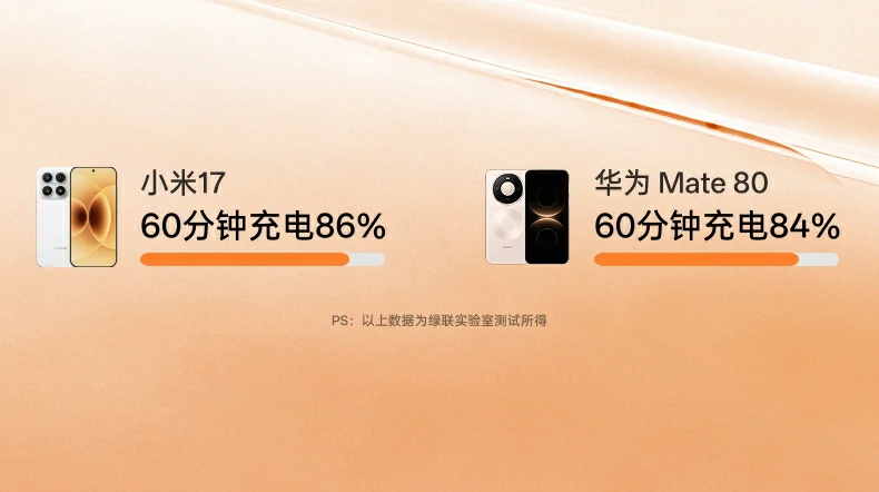 UGREEN绿联-品质新体验,数码选绿联