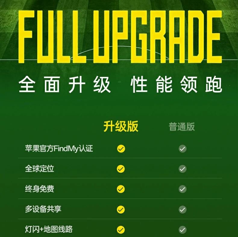 UGREEN绿联-品质新体验,数码选绿联 UGREEN绿联-品质新体验,数码选绿联