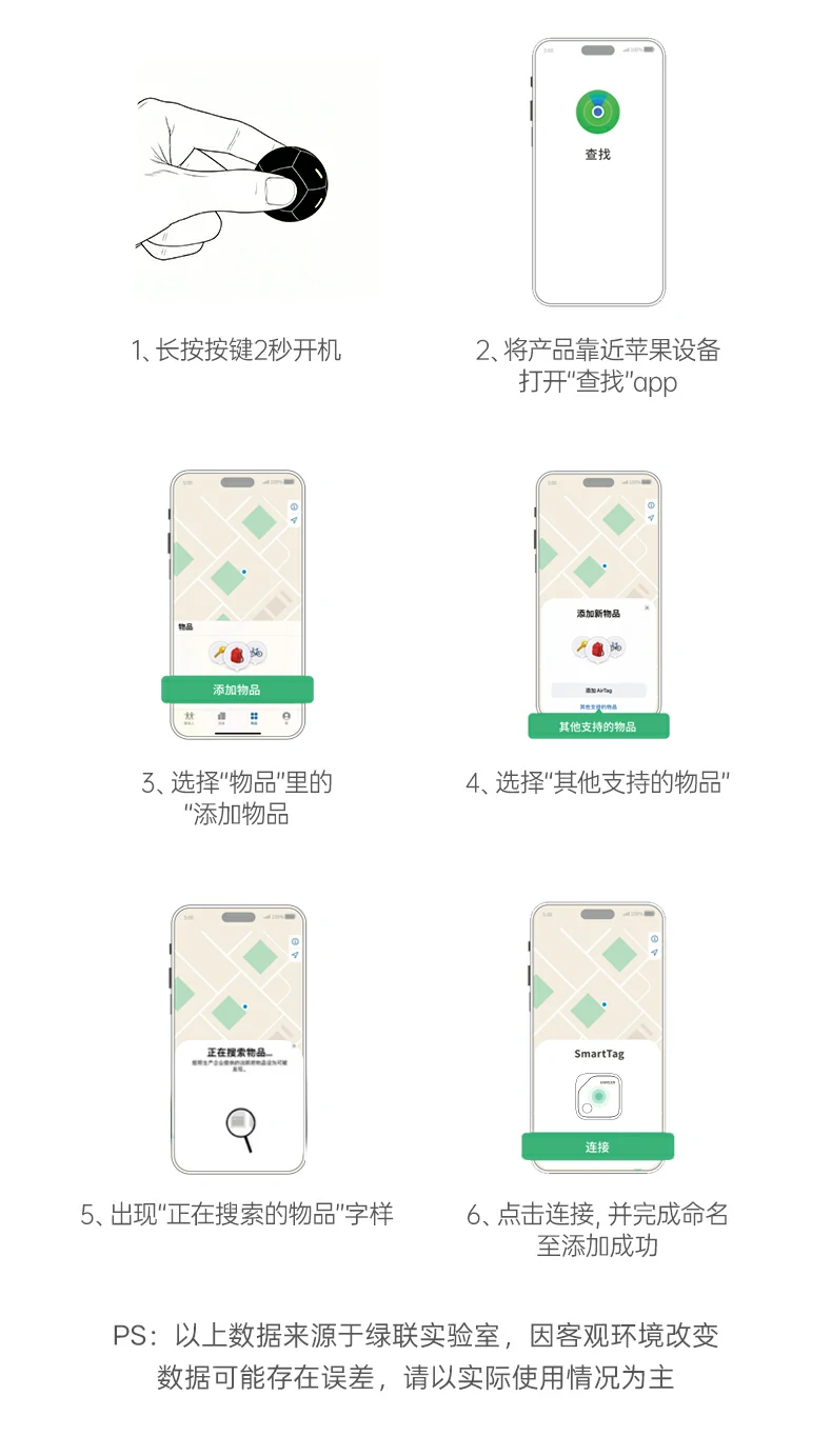UGREEN绿联-品质新体验,数码选绿联 UGREEN绿联-品质新体验,数码选绿联