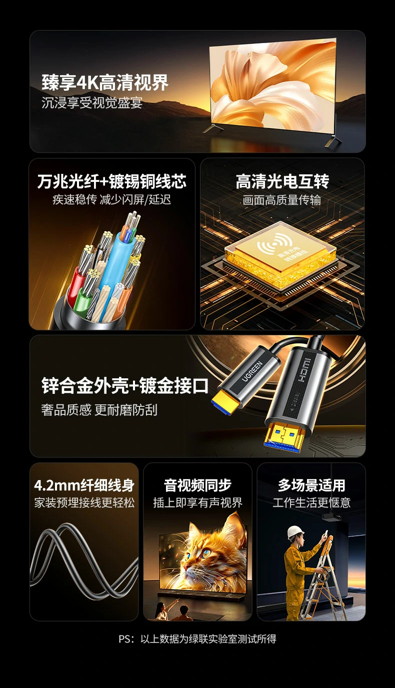 UGREEN绿联-品质新体验,数码选绿联 UGREEN绿联-品质新体验,数码选绿联