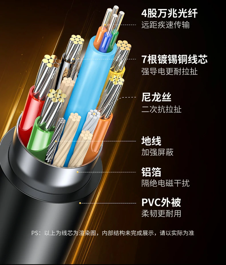 UGREEN绿联-品质新体验,数码选绿联 UGREEN绿联-品质新体验,数码选绿联
