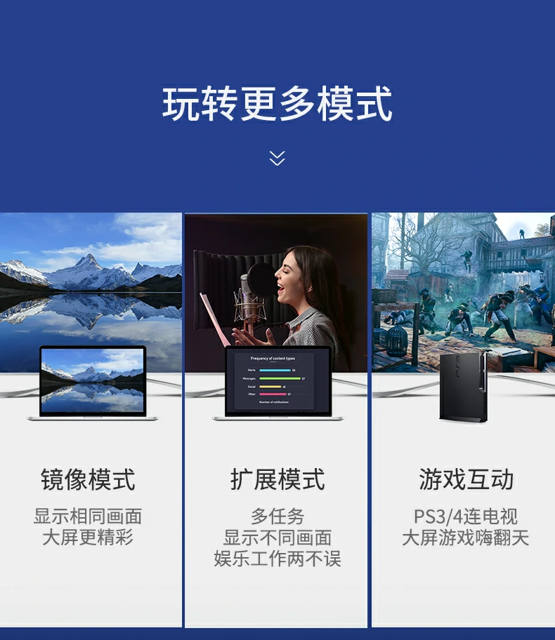 UGREEN绿联-品质新体验,数码选绿联 UGREEN绿联-品质新体验,数码选绿联