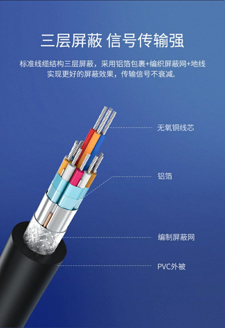 UGREEN绿联-品质新体验,数码选绿联 UGREEN绿联-品质新体验,数码选绿联