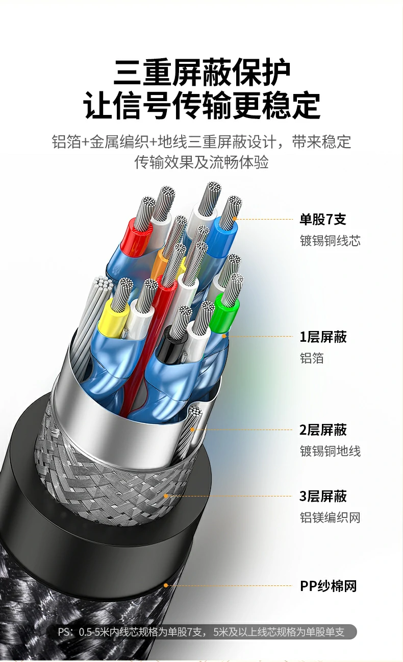 UGREEN绿联-品质新体验,数码选绿联 UGREEN绿联-品质新体验,数码选绿联