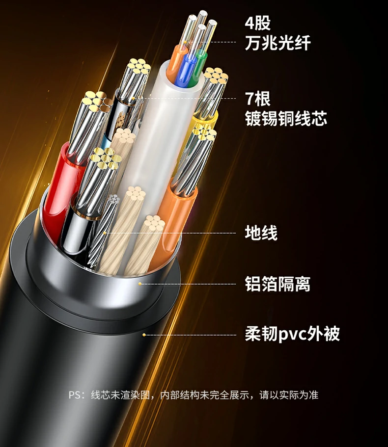 UGREEN绿联-品质新体验,数码选绿联 UGREEN绿联-品质新体验,数码选绿联