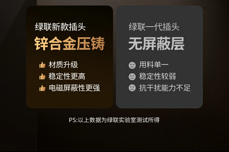 UGREEN绿联-品质新体验,数码选绿联 UGREEN绿联-品质新体验,数码选绿联