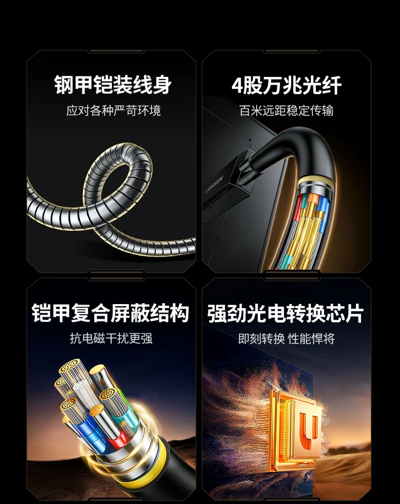 UGREEN绿联-品质新体验,数码选绿联