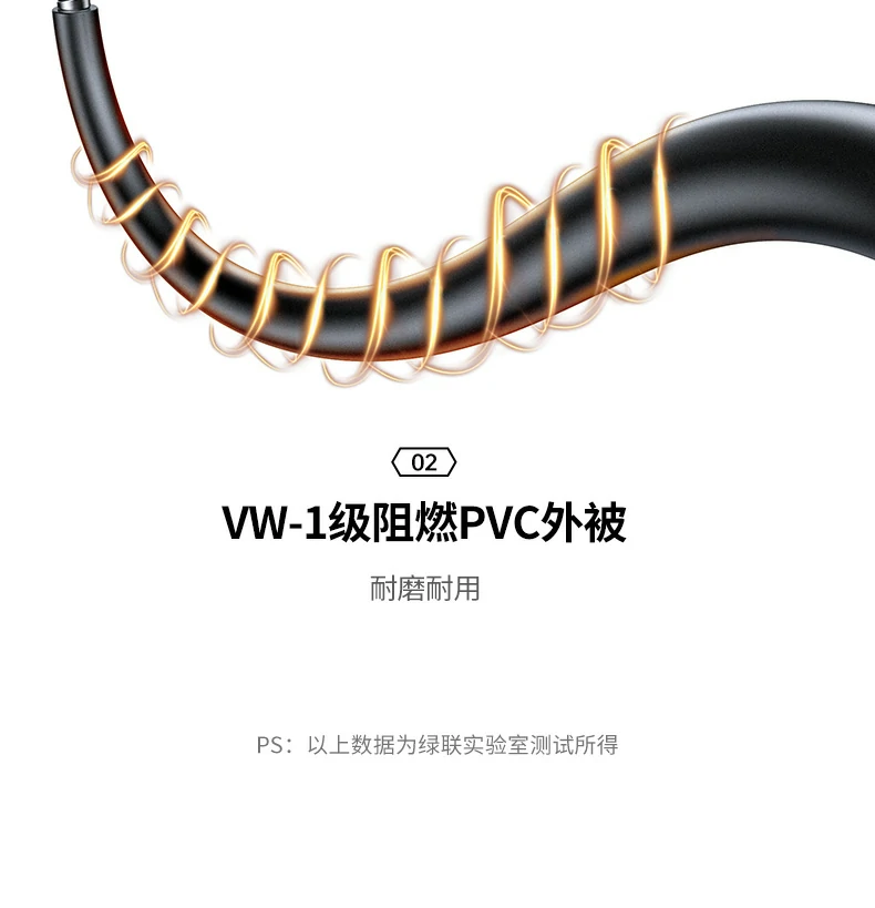 UGREEN绿联-品质新体验,数码选绿联