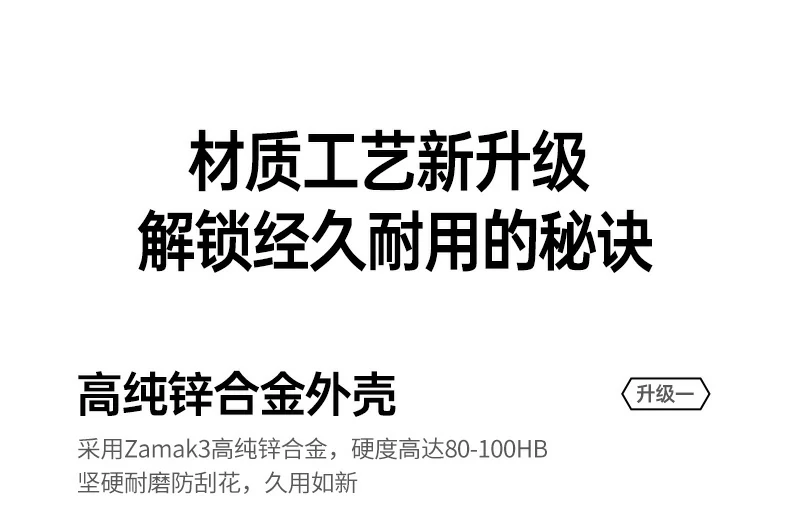 UGREEN绿联-品质新体验,数码选绿联