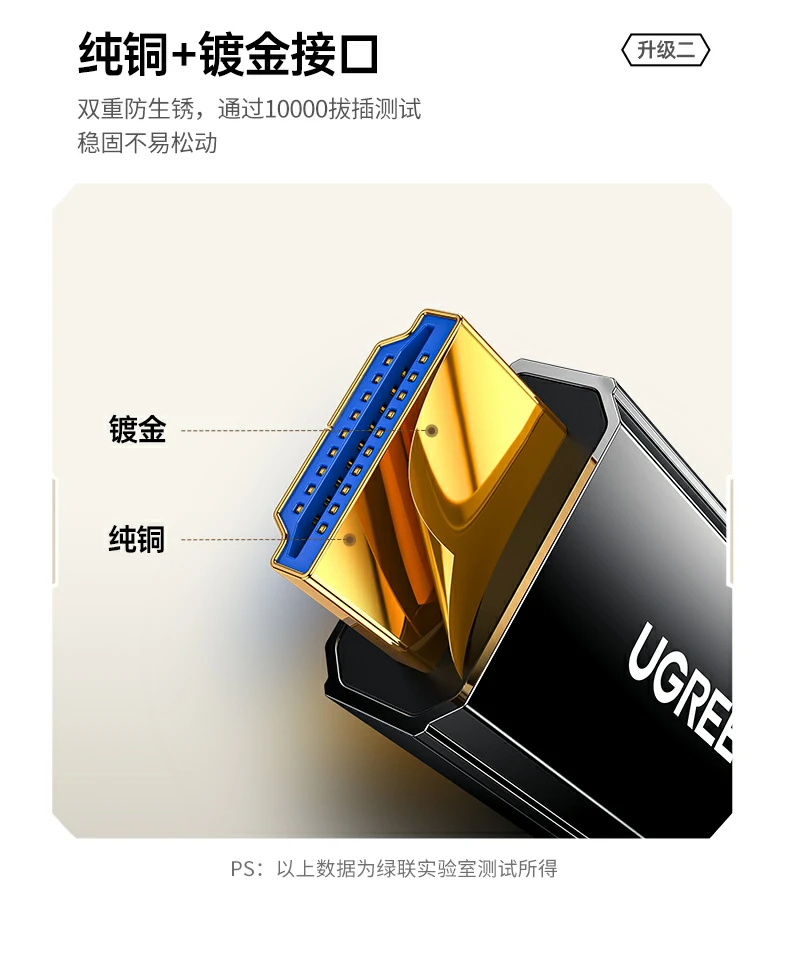 UGREEN绿联-品质新体验,数码选绿联