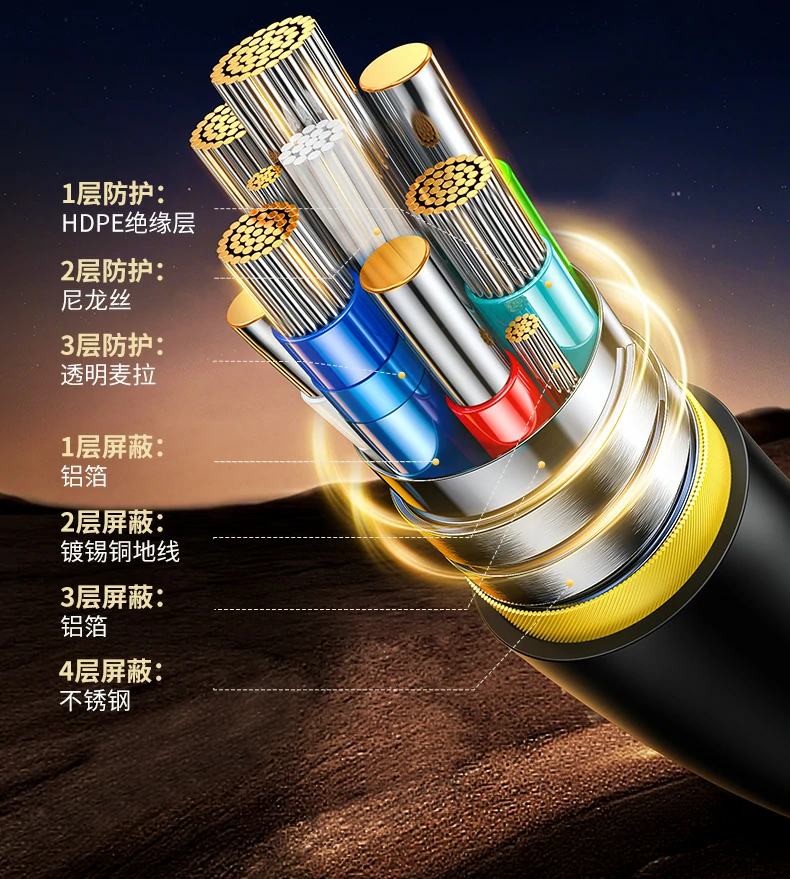 UGREEN绿联-品质新体验,数码选绿联