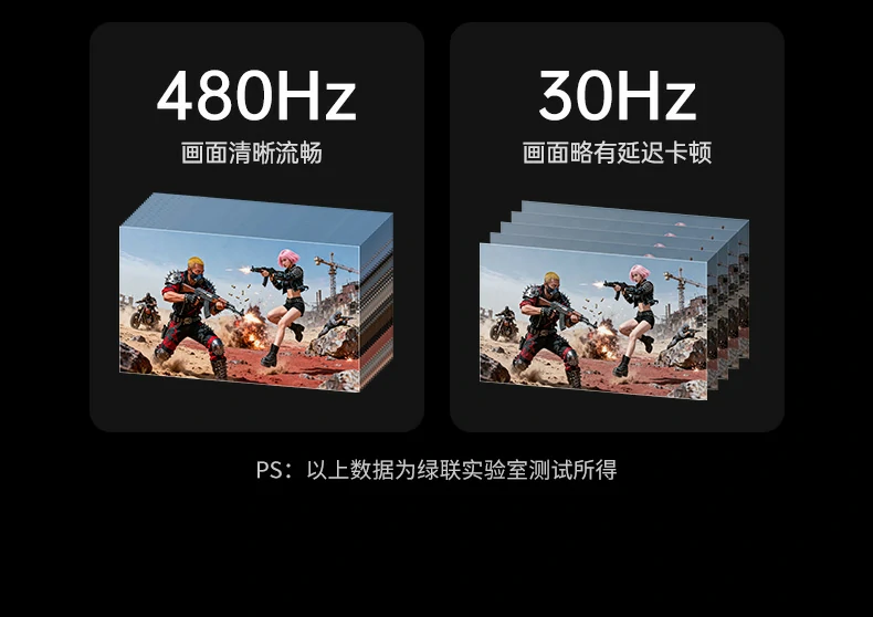 UGREEN绿联-品质新体验,数码选绿联