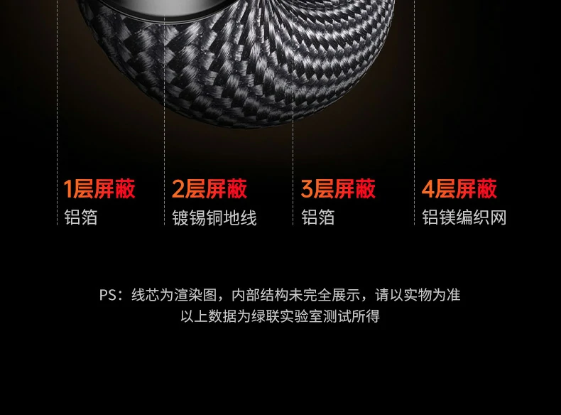 UGREEN绿联-品质新体验,数码选绿联