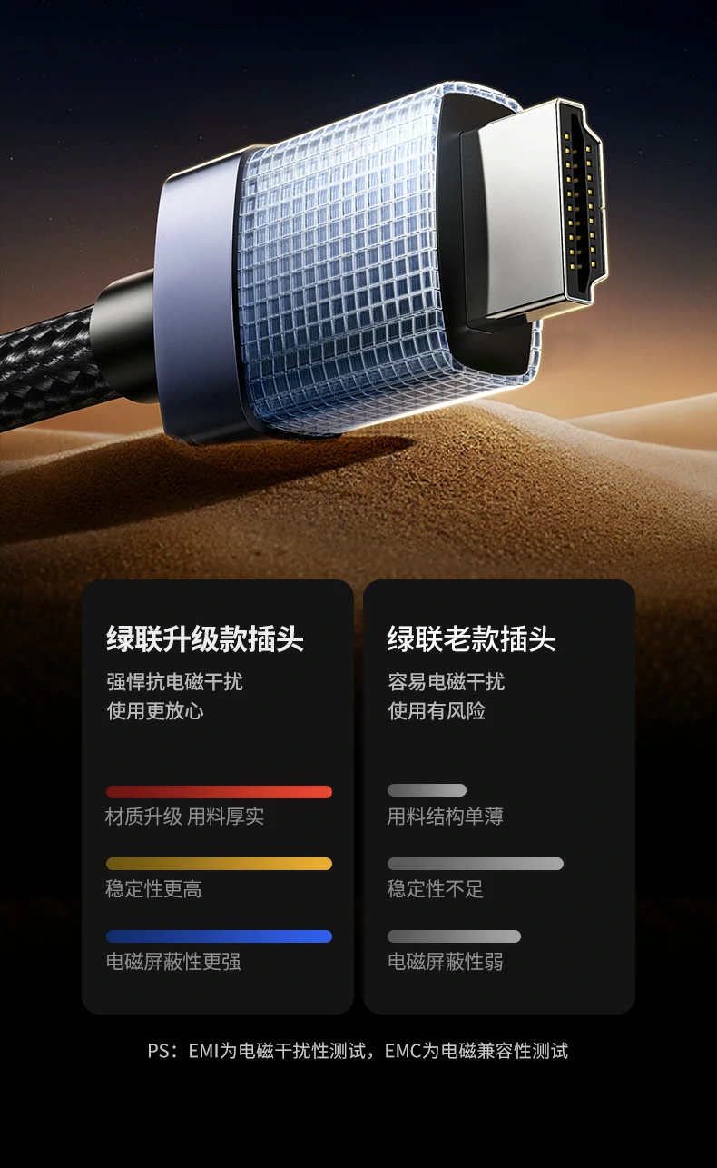 UGREEN绿联-品质新体验,数码选绿联