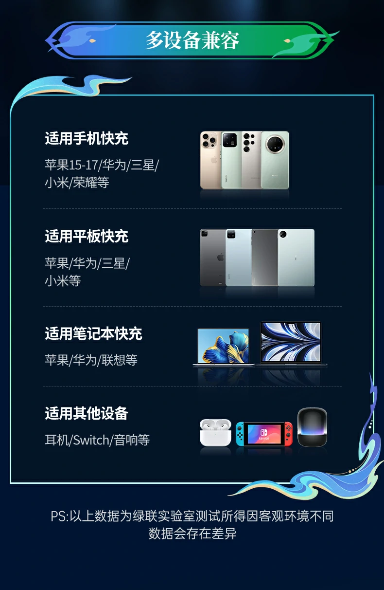 UGREEN绿联-品质新体验,数码选绿联 UGREEN绿联-品质新体验,数码选绿联