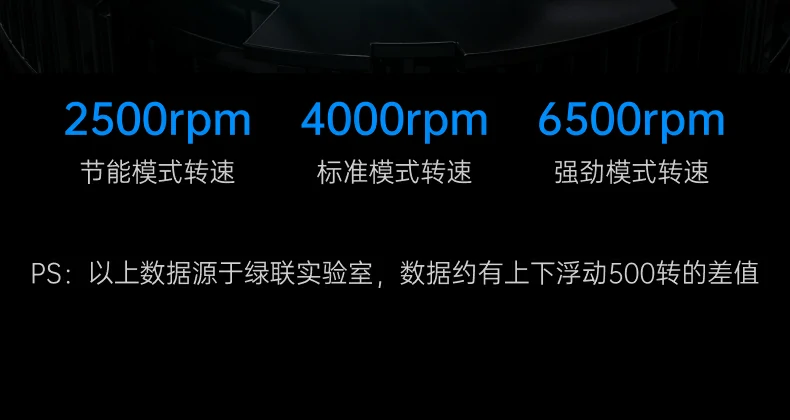 UGREEN绿联-品质新体验,数码选绿联 UGREEN绿联-品质新体验,数码选绿联