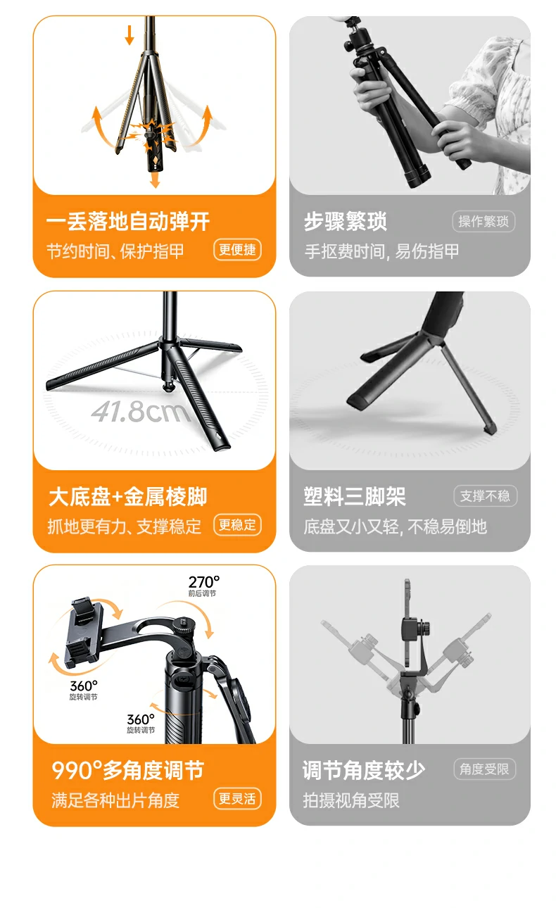 UGREEN绿联-品质新体验,数码选绿联
