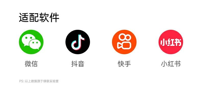 UGREEN绿联-品质新体验,数码选绿联