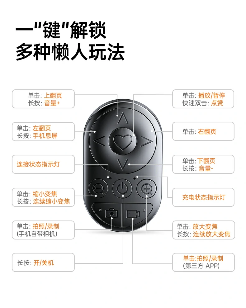UGREEN绿联-品质新体验,数码选绿联