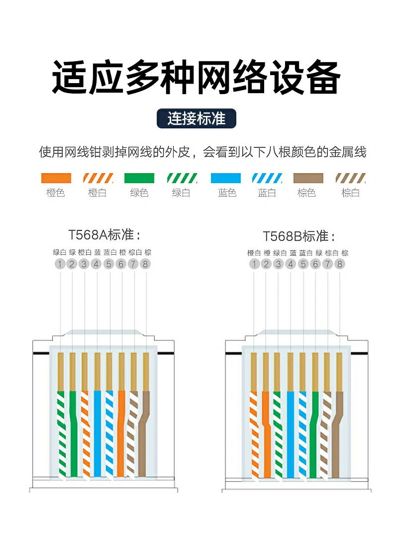 UGREEN��˹��-Ʒ��������,����ѡ��˹��