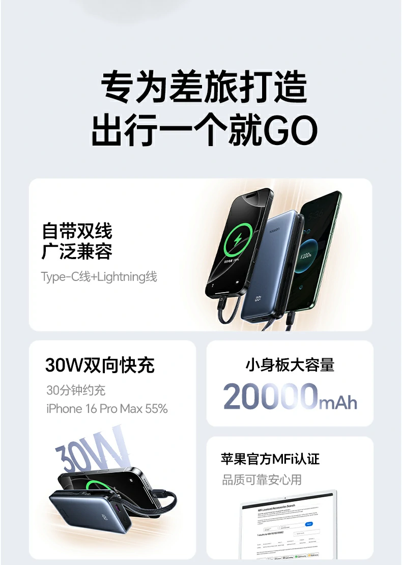 UGREEN绿联-品质新体验,数码选绿联