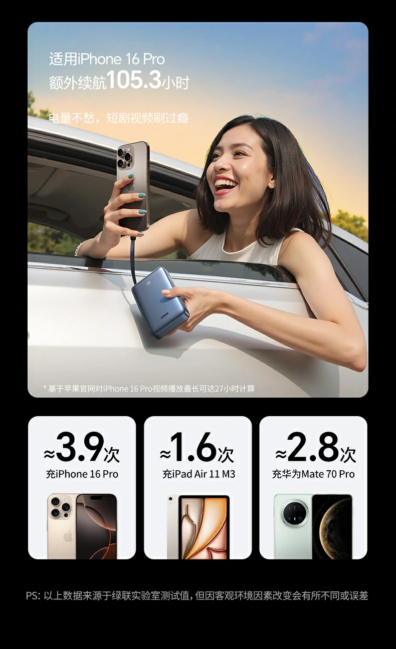 UGREEN绿联-品质新体验,数码选绿联