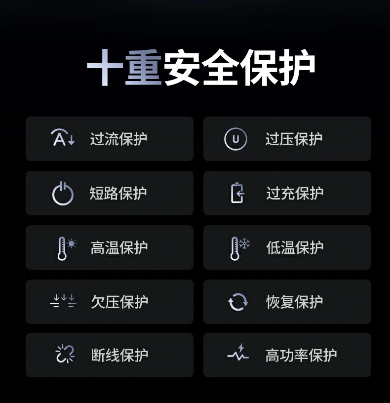UGREEN绿联-品质新体验,数码选绿联
