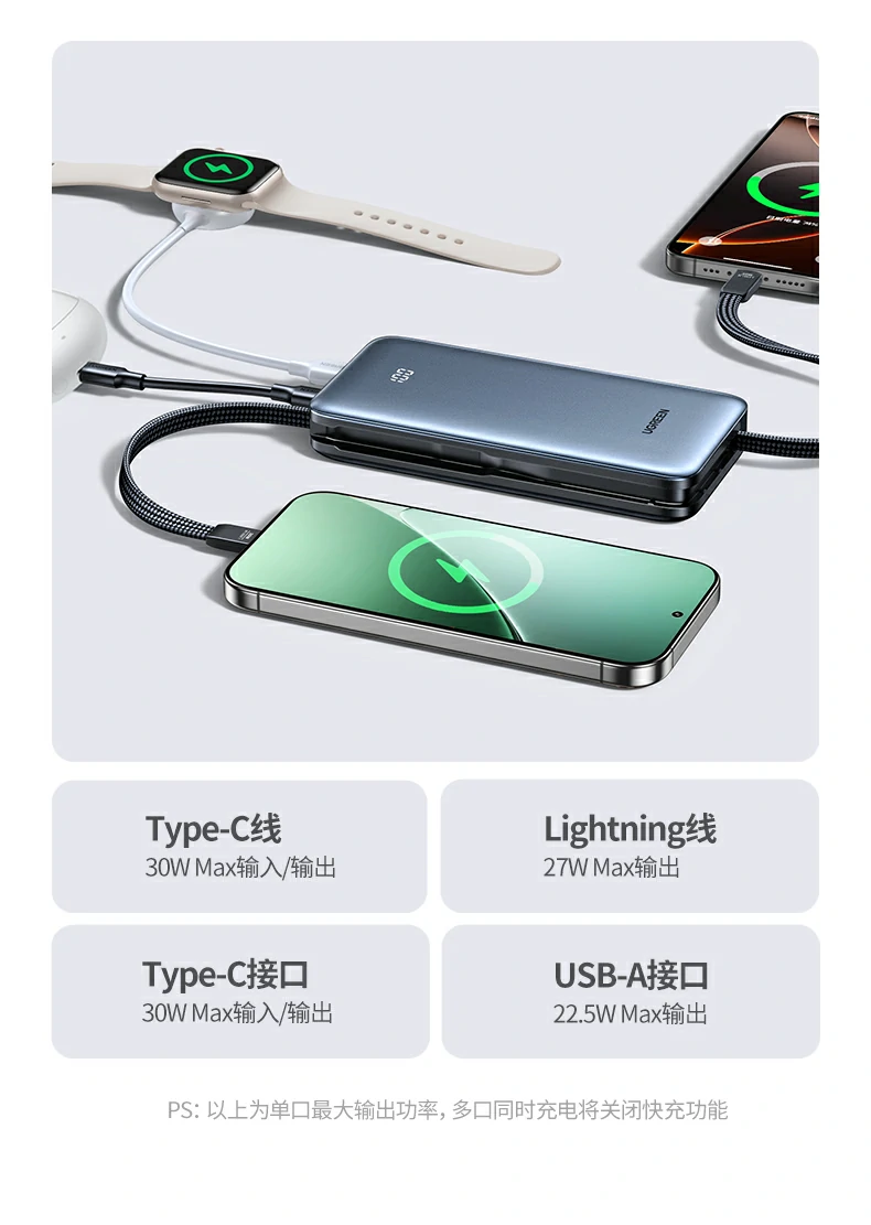 UGREEN绿联-品质新体验,数码选绿联