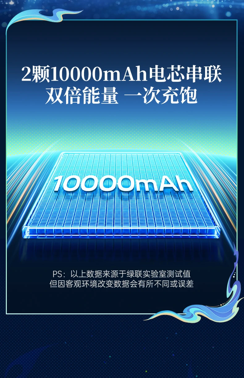 UGREEN绿联-品质新体验,数码选绿联 UGREEN绿联-品质新体验,数码选绿联