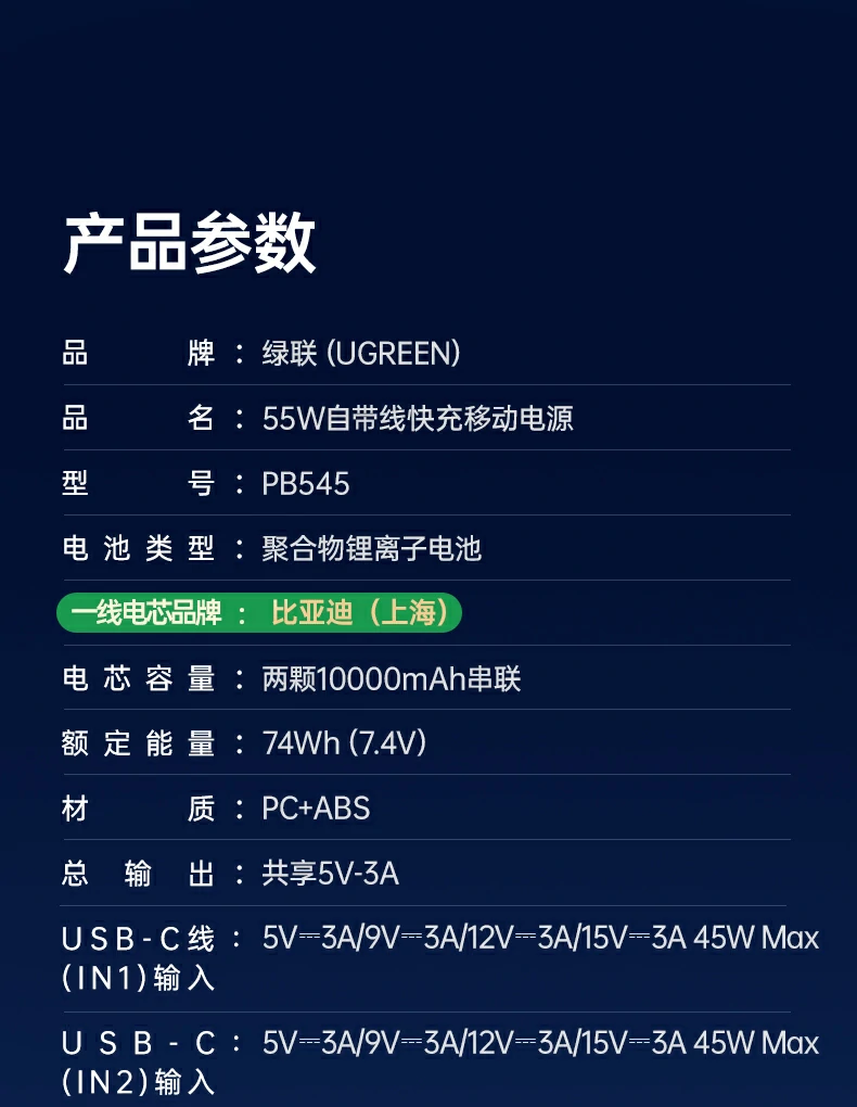 UGREEN绿联-品质新体验,数码选绿联 UGREEN绿联-品质新体验,数码选绿联