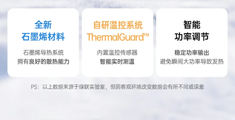UGREEN绿联-品质新体验,数码选绿联 UGREEN绿联-品质新体验,数码选绿联