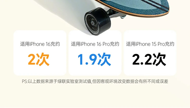 UGREEN绿联-品质新体验,数码选绿联 UGREEN绿联-品质新体验,数码选绿联