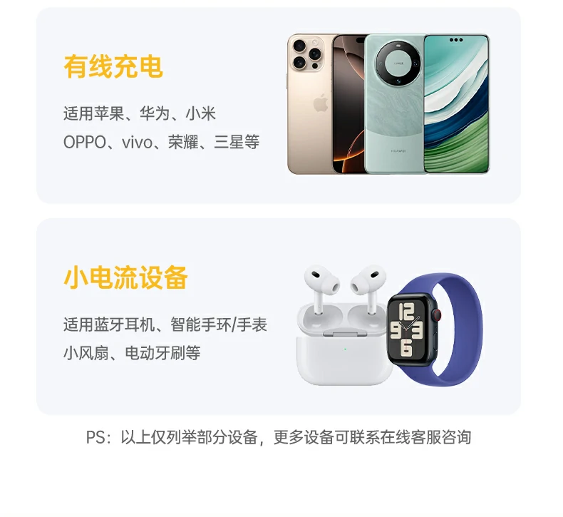 UGREEN绿联-品质新体验,数码选绿联 UGREEN绿联-品质新体验,数码选绿联