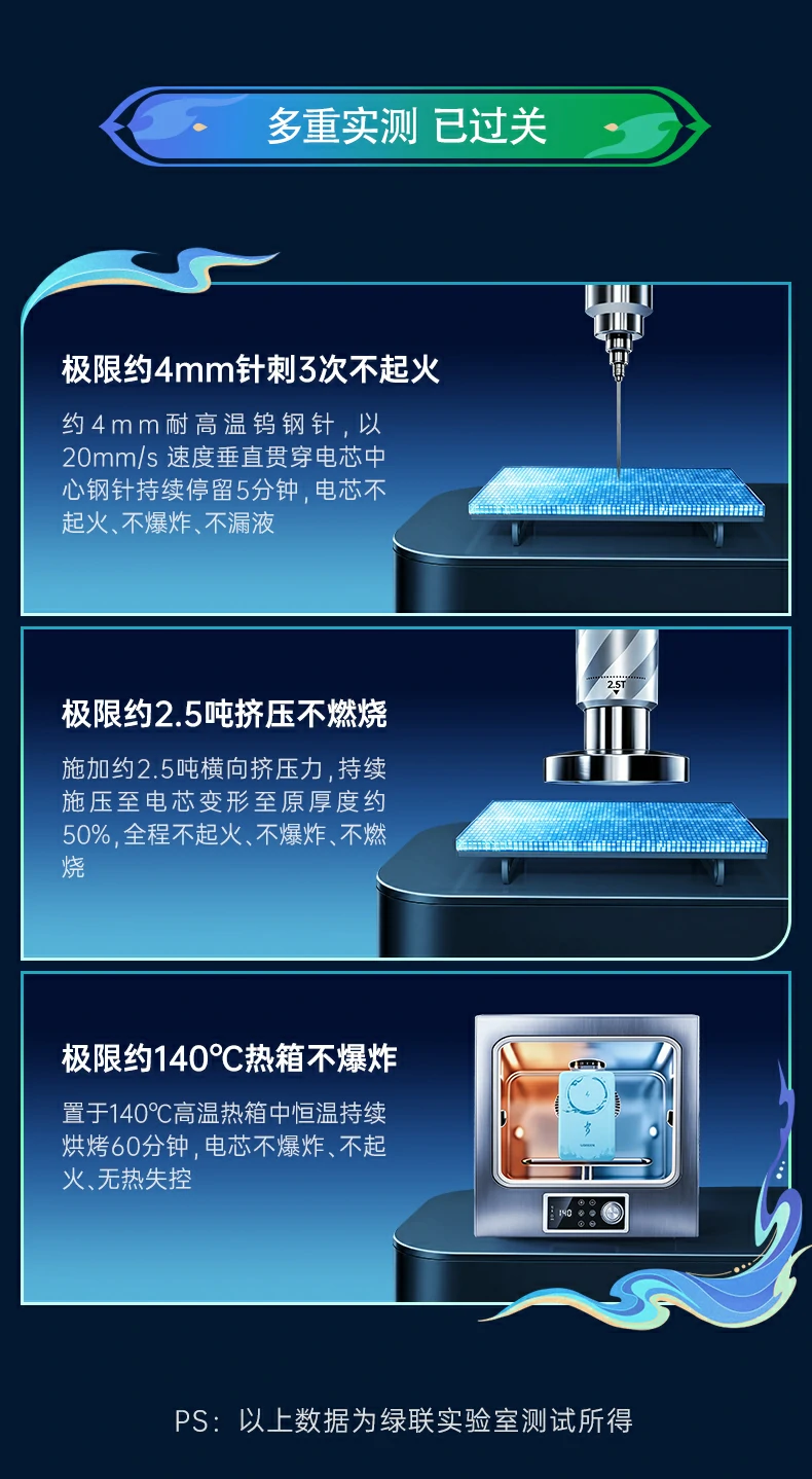UGREEN绿联-品质新体验,数码选绿联 UGREEN绿联-品质新体验,数码选绿联