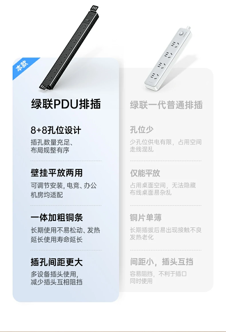 UGREEN绿联-品质新体验,数码选绿联