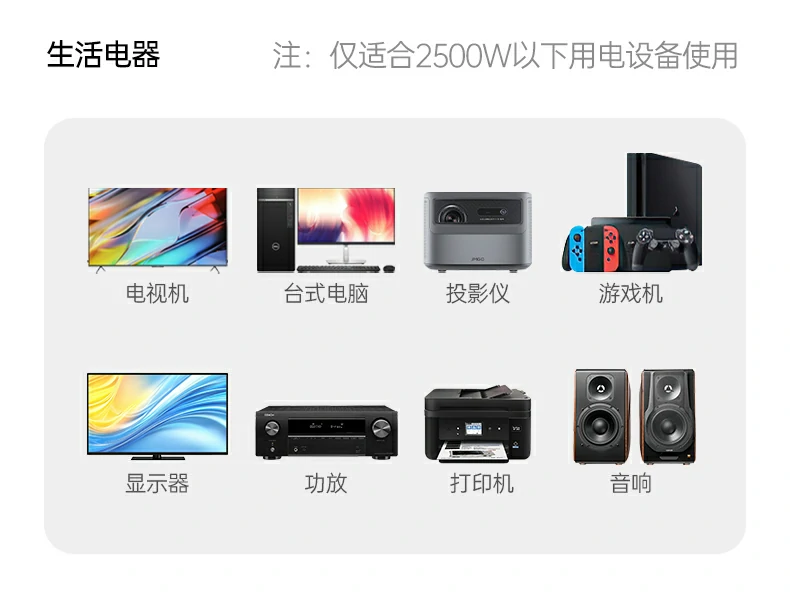 UGREEN绿联-品质新体验,数码选绿联