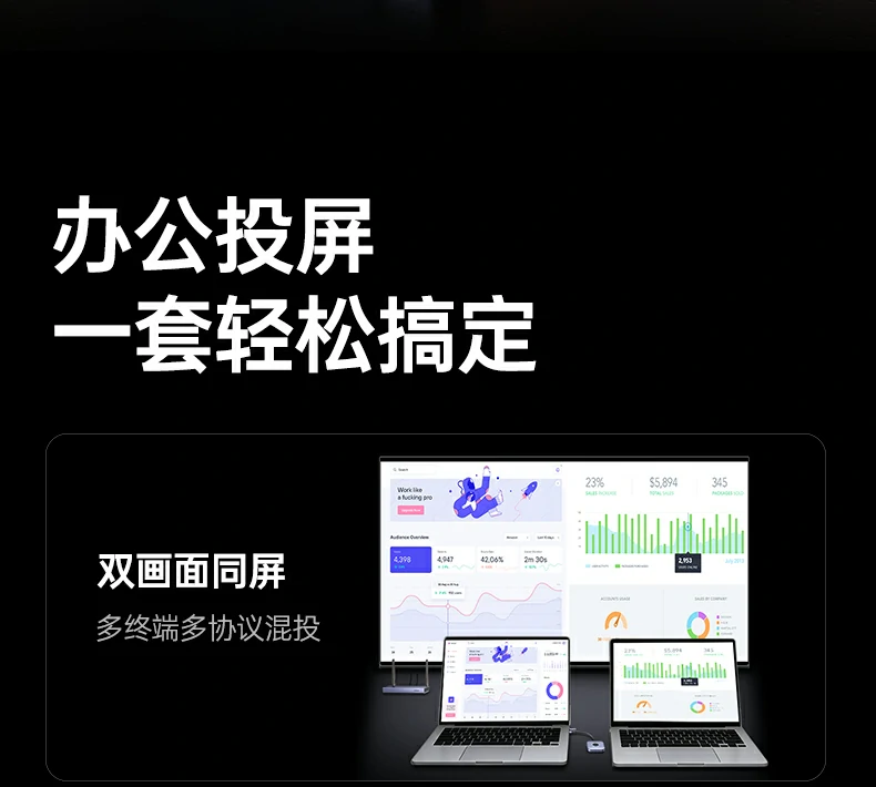 UGREEN绿联-品质新体验,数码选绿联 UGREEN绿联-品质新体验,数码选绿联