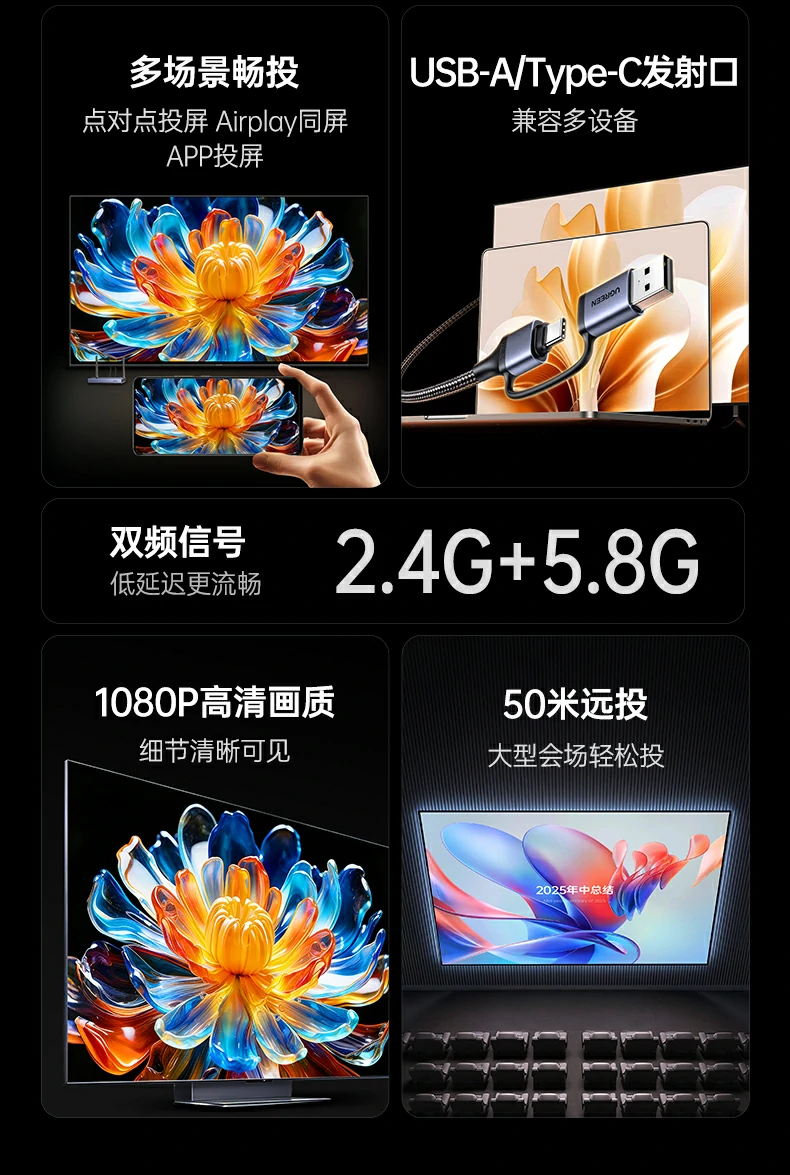 UGREEN绿联-品质新体验,数码选绿联 UGREEN绿联-品质新体验,数码选绿联
