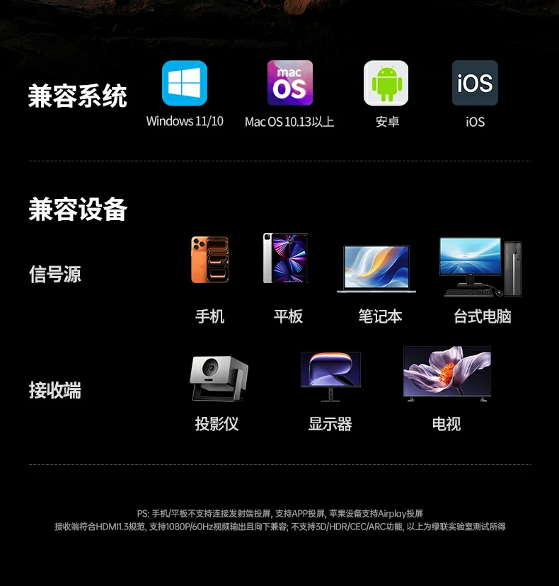UGREEN绿联-品质新体验,数码选绿联 UGREEN绿联-品质新体验,数码选绿联