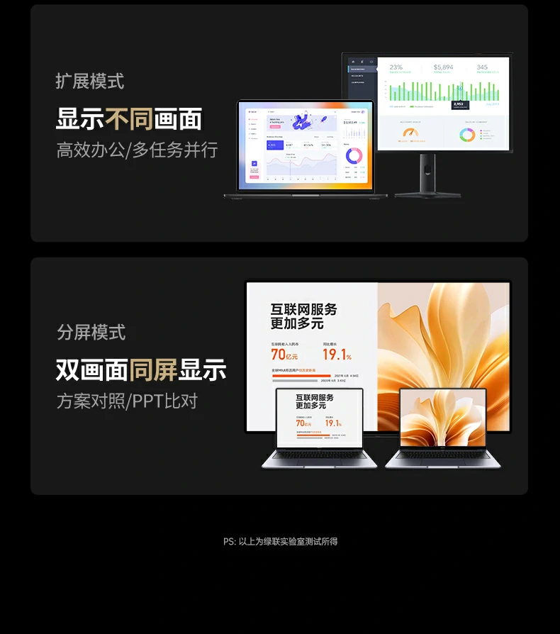 UGREEN绿联-品质新体验,数码选绿联 UGREEN绿联-品质新体验,数码选绿联