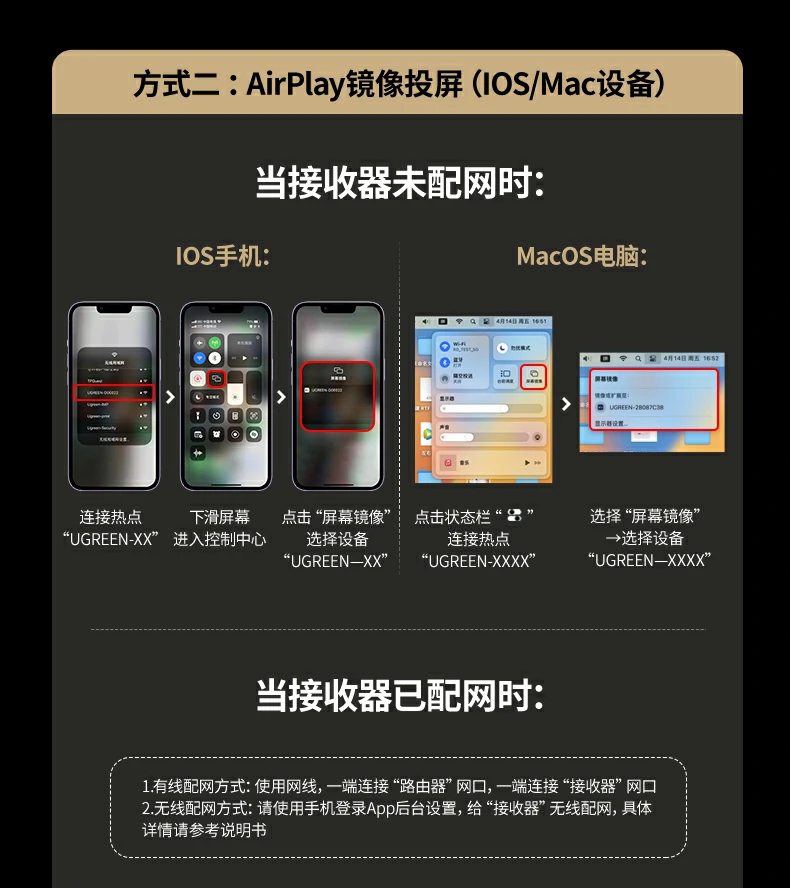 UGREEN绿联-品质新体验,数码选绿联 UGREEN绿联-品质新体验,数码选绿联