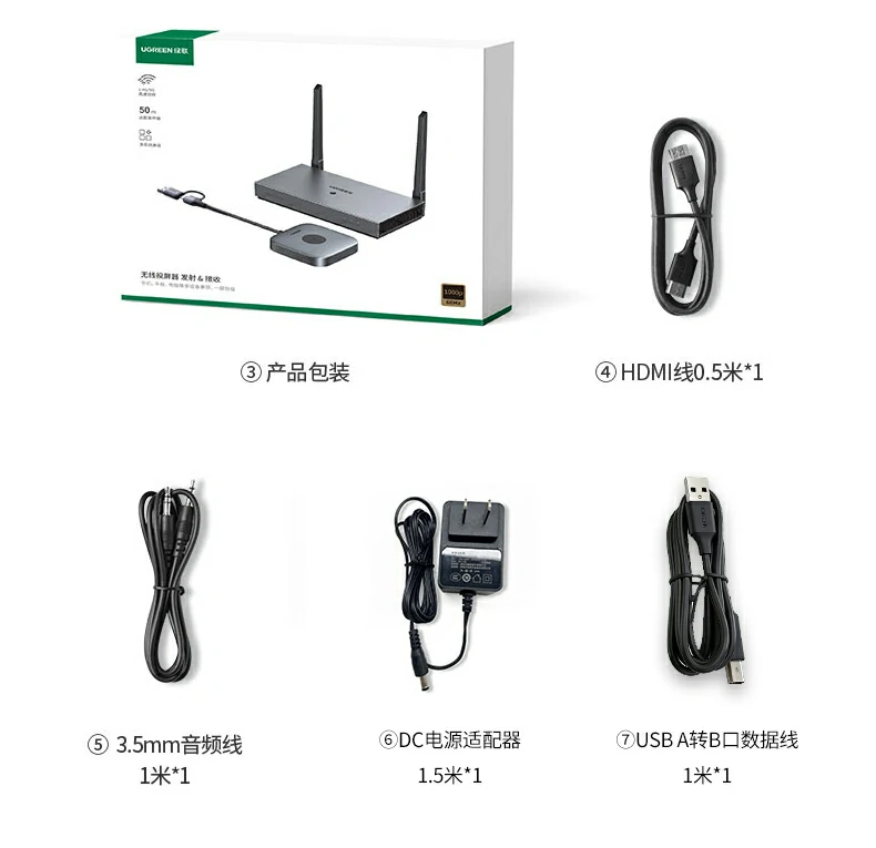 UGREEN绿联-品质新体验,数码选绿联 UGREEN绿联-品质新体验,数码选绿联