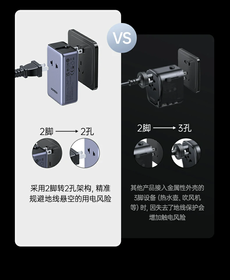 UGREEN绿联-品质新体验,数码选绿联