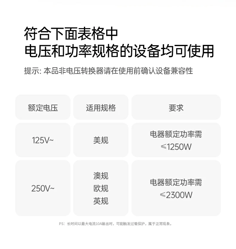 UGREEN绿联-品质新体验,数码选绿联