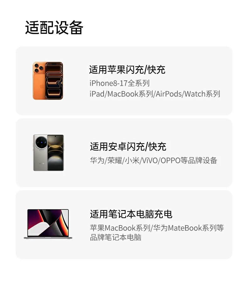 UGREEN绿联-品质新体验,数码选绿联