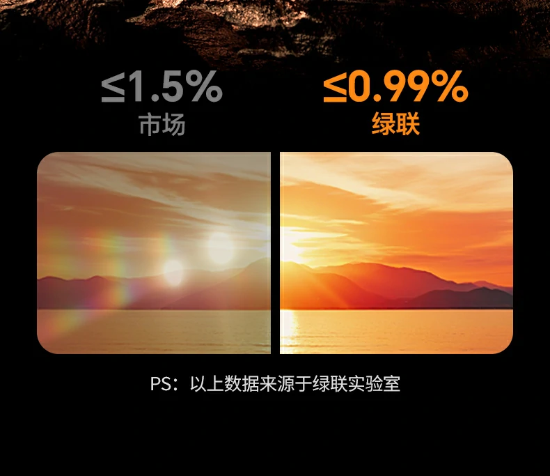 UGREEN绿联-品质新体验,数码选绿联 UGREEN绿联-品质新体验,数码选绿联