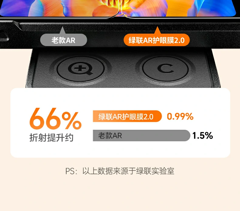 UGREEN绿联-品质新体验,数码选绿联 UGREEN绿联-品质新体验,数码选绿联
