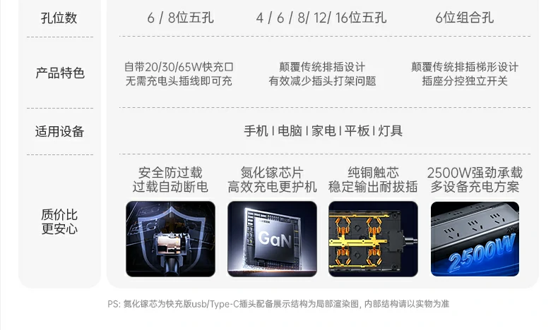 UGREEN绿联-品质新体验,数码选绿联